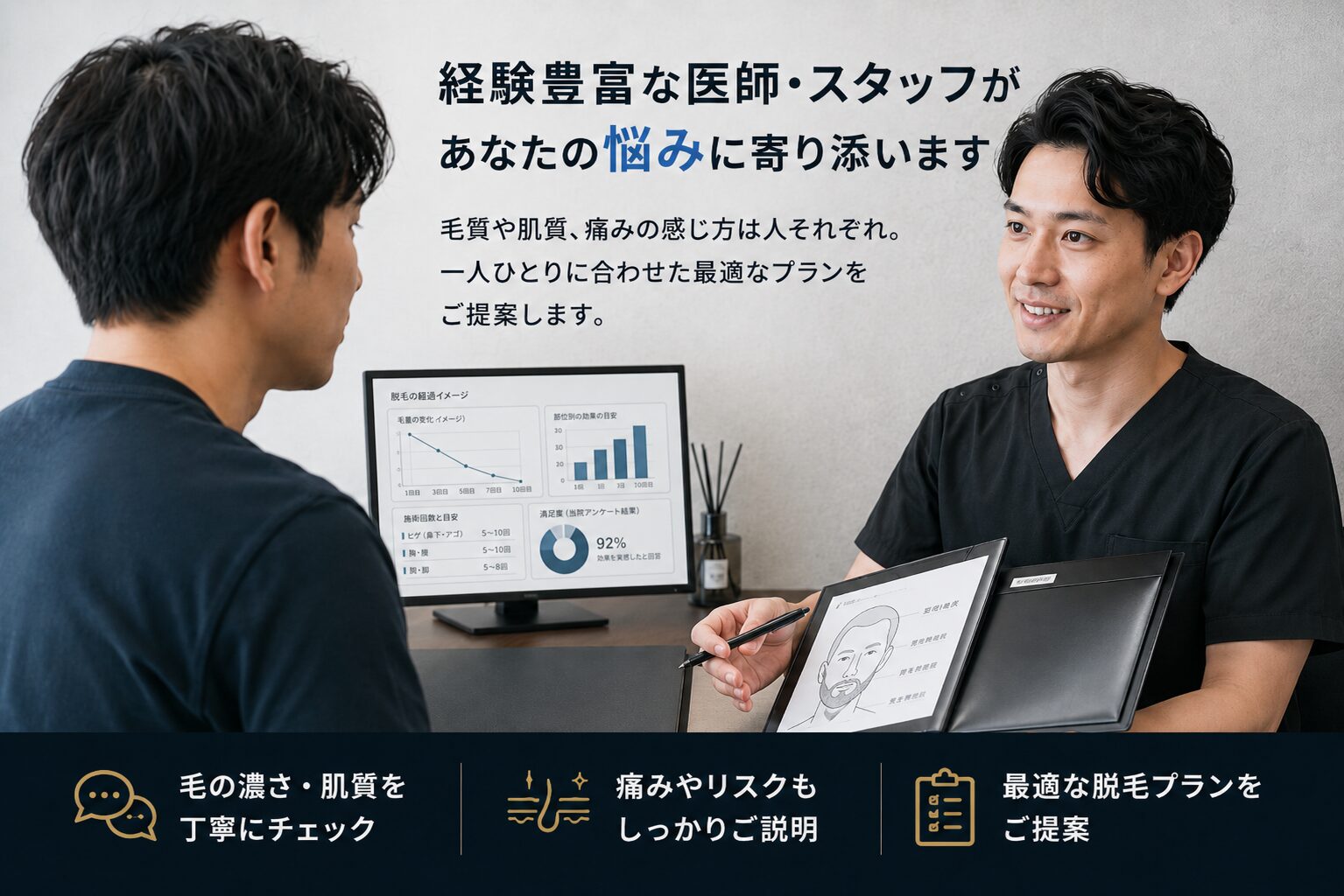 男性医療脱毛について医師へ毛質や痛みを相談する様子